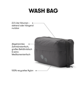 Pinqponq Blok Large + Washbag Set Auslauf