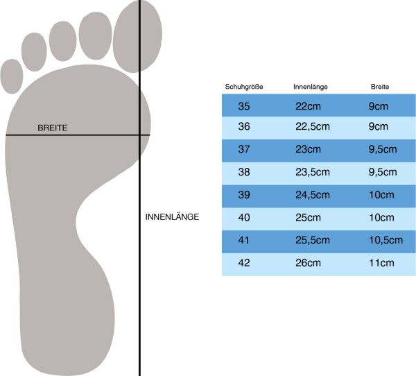 Sonia Originelli Damenpantoffel Schuhe Schaf Lammfell EVA Sohle Leder Bis zu 60% Rabatt